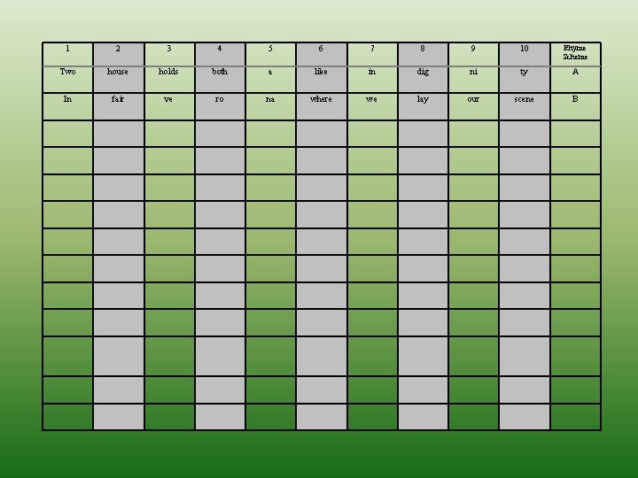 1 2 3 4 5 6 7 8 9 10 Rhyme Scheme Two house