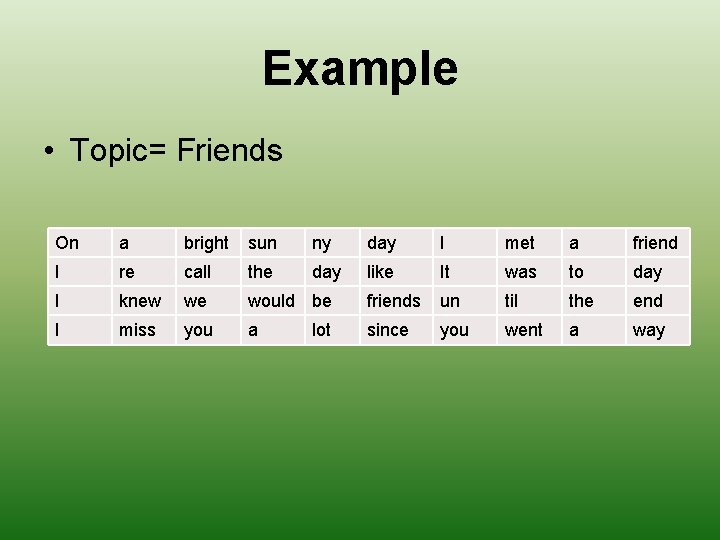 Example • Topic= Friends On a bright sun ny day I met a friend