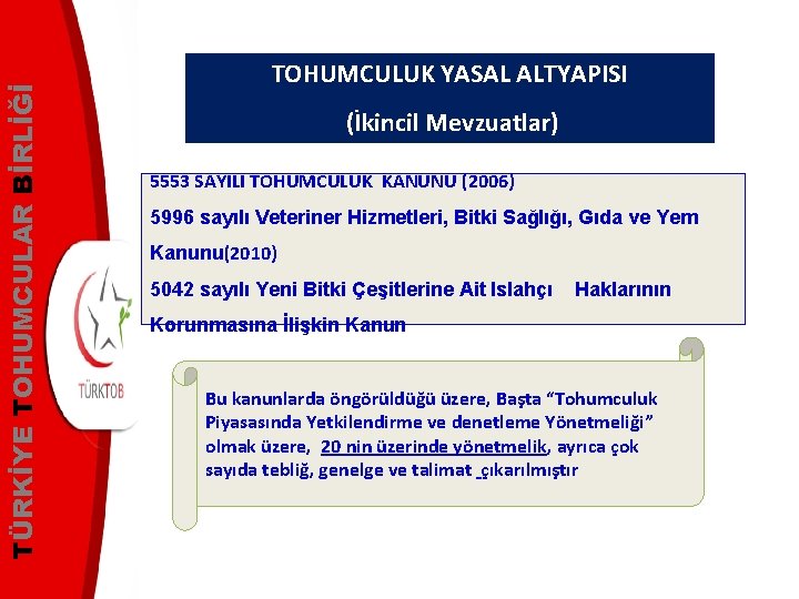 TÜRKİYE TOHUMCULAR BİRLİĞİ TOHUMCULUK YASAL ALTYAPISI (İkincil Mevzuatlar) 5553 SAYILI TOHUMCULUK KANUNU (2006) 5996