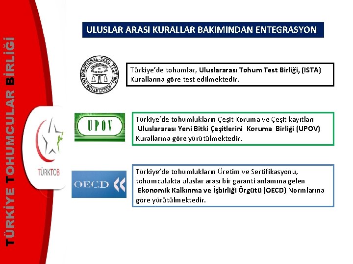 TÜRKİYE TOHUMCULAR BİRLİĞİ ULUSLAR ARASI KURALLAR BAKIMINDAN ENTEGRASYON Türkiye’de tohumlar, Uluslararası Tohum Test Birliği,