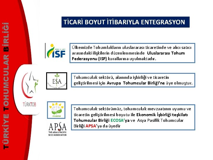 TÜRKİYE TOHUMCULAR BİRLİĞİ TİCARİ BOYUT İTİBARIYLA ENTEGRASYON Ülkemizde Tohumlukların uluslararası ticaretinde ve alıcı satıcı