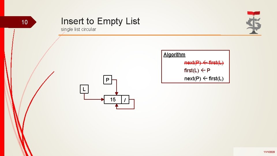 10 Insert to Empty List single list circular Algorithm next(P) first(L) P next(P) first(L)