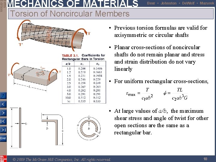 Fifth Edition MECHANICS OF MATERIALS Beer • Johnston • De. Wolf • Mazurek Torsion