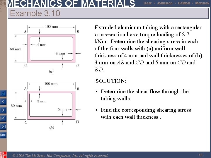 Fifth Edition MECHANICS OF MATERIALS Beer • Johnston • De. Wolf • Mazurek Example