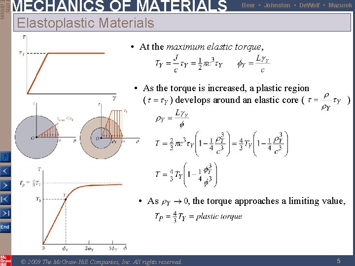 Fifth Edition MECHANICS OF MATERIALS Beer • Johnston • De. Wolf • Mazurek Elastoplastic