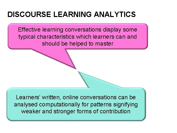 DISCOURSE LEARNING ANALYTICS Effective learning conversations display some typical characteristics which learners can and