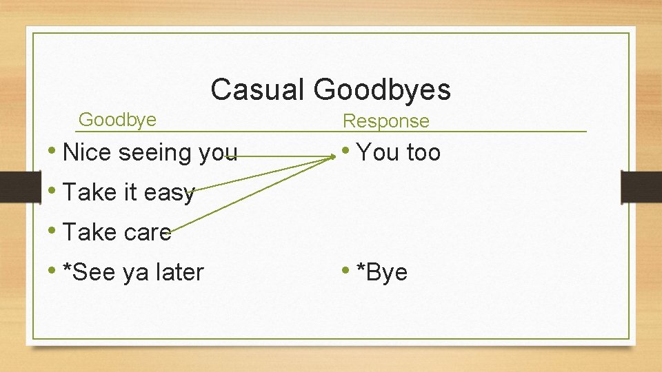Casual Goodbyes Goodbye • Nice seeing you • Take it easy • Take care