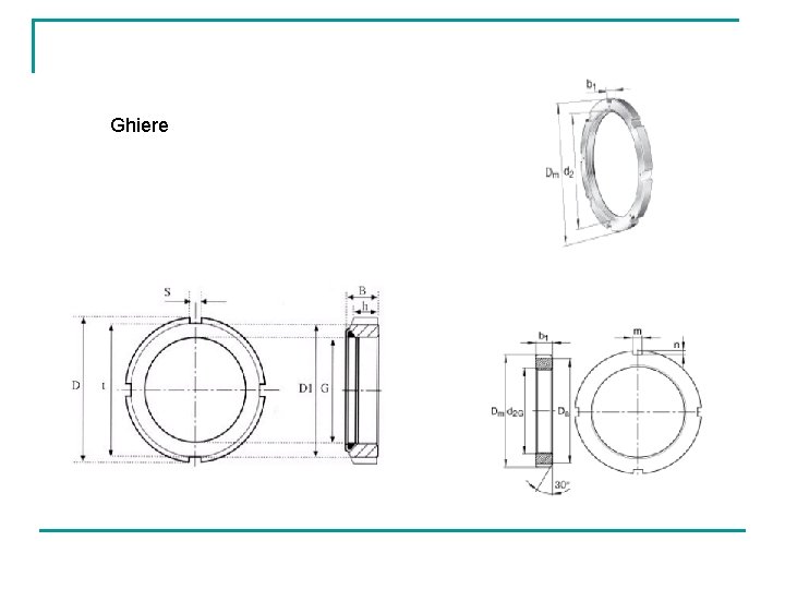 Ghiere 