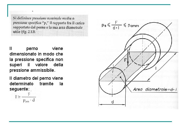 Il perno viene dimensionato in modo che la pressione specifica non superi il valore
