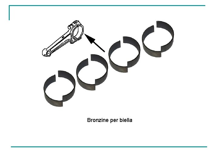 Bronzine per biella 
