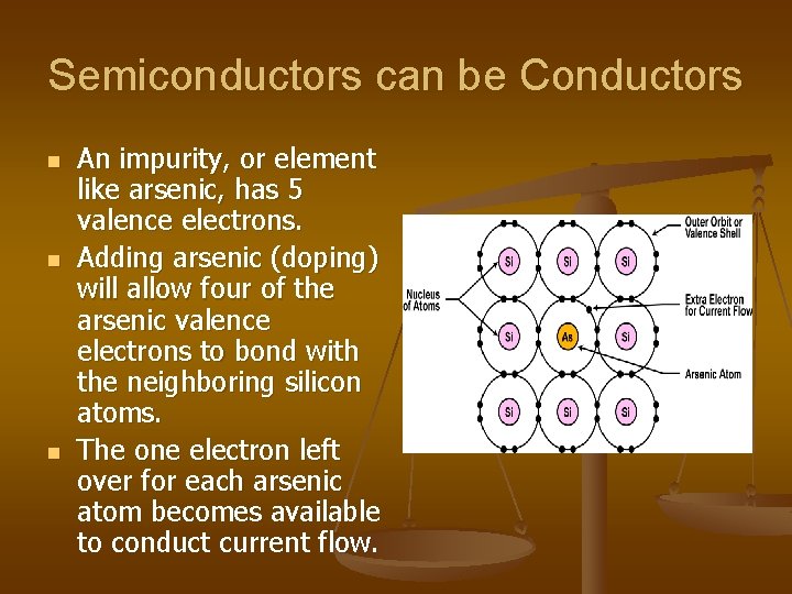 Semiconductors can be Conductors n n n An impurity, or element like arsenic, has