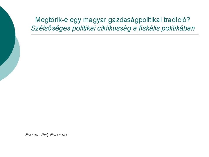 Megtörik-e egy magyar gazdaságpolitikai tradíció? Szélsőséges politikai ciklikusság a fiskális politikában Forrás: PM, Eurostat