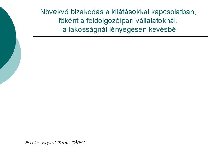 Növekvő bizakodás a kilátásokkal kapcsolatban, főként a feldolgozóipari vállalatoknál, a lakosságnál lényegesen kevésbé Forrás: