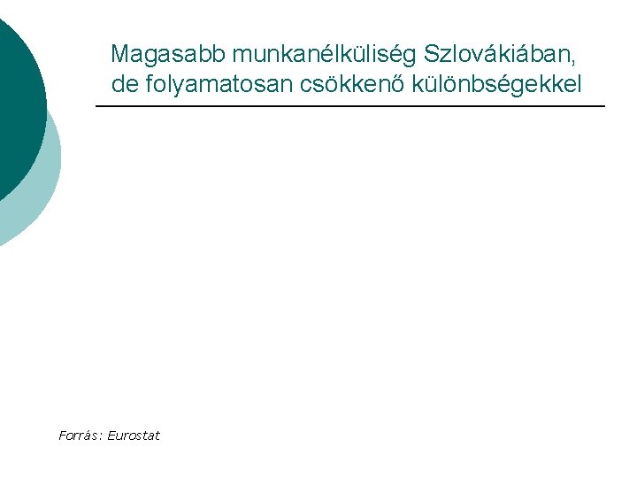 Magasabb munkanélküliség Szlovákiában, de folyamatosan csökkenő különbségekkel Forrás: Eurostat 