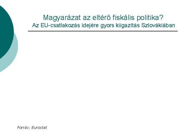 Magyarázat az eltérő fiskális politika? Az EU-csatlakozás idejére gyors kiigazítás Szlovákiában Forrás: Eurostat 