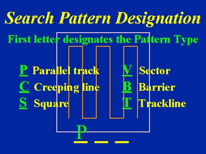 Search Pattern Designation First letter designates the Pattern Type P Parallel track C Creeping