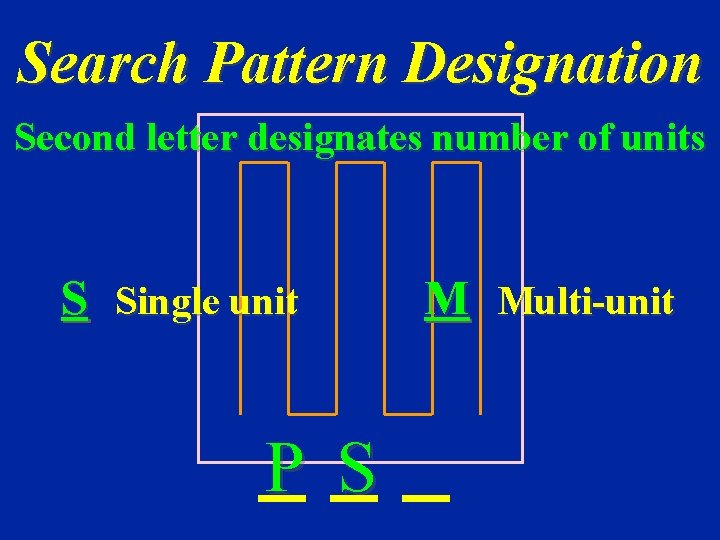 Search Pattern Designation Second letter designates number of units S Single unit P S