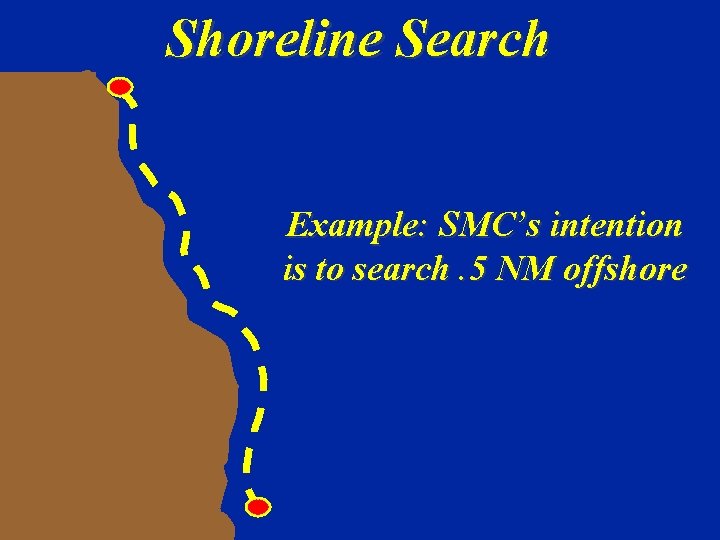 Shoreline Search Example: SMC’s intention is to search. 5 NM offshore 