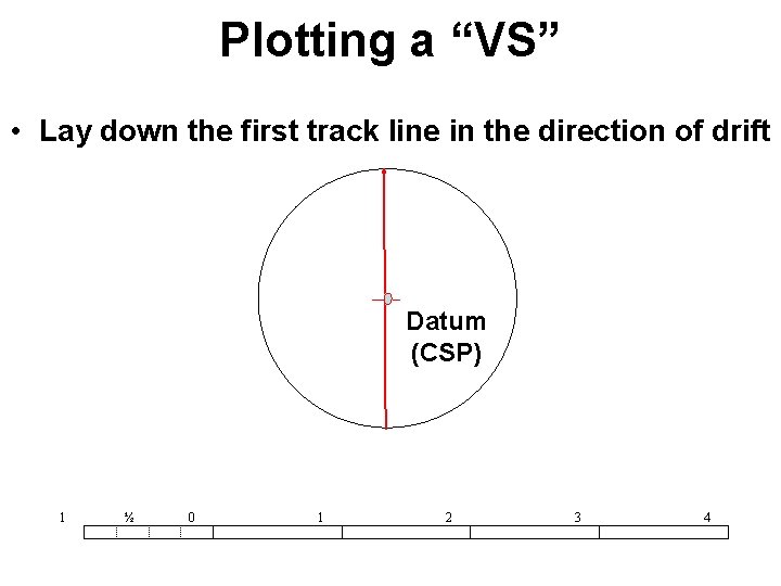 Plotting a “VS” • Lay down the first track line in the direction of Plotting a “VS” • Lay down the first track line in the direction of