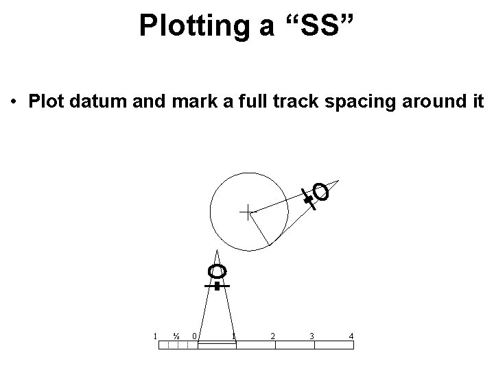 Plotting a “SS” • Plot datum and mark a full track spacing around it
