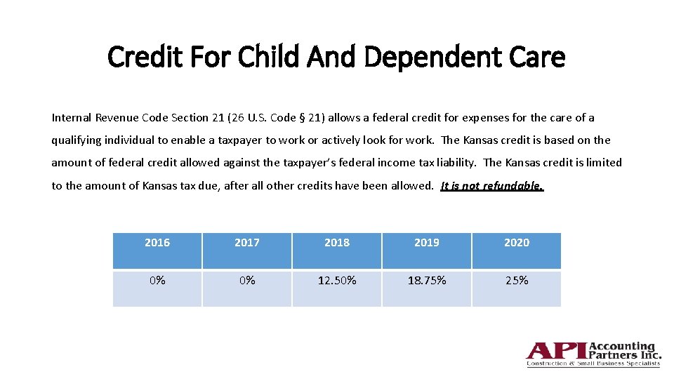 Credit For Child And Dependent Care Internal Revenue Code Section 21 (26 U. S.