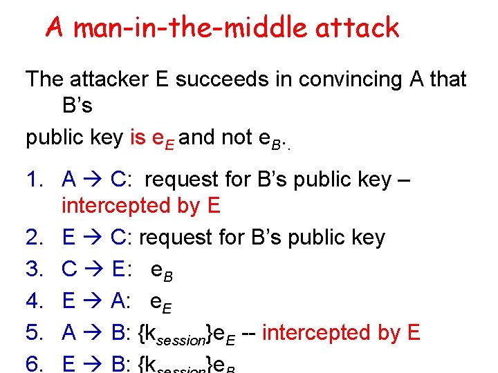 A man-in-the-middle attack The attacker E succeeds in convincing A that B’s public key