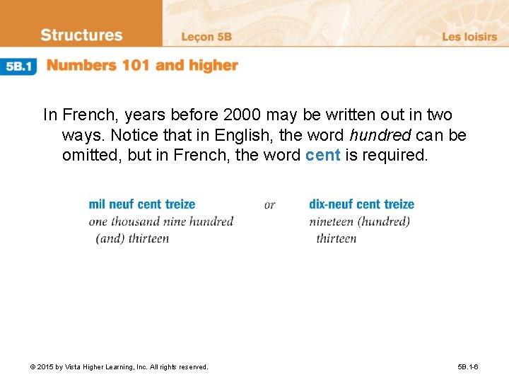 In French, years before 2000 may be written out in two ways. Notice that