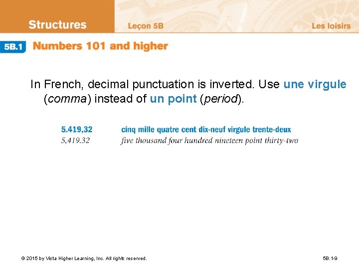 In French, decimal punctuation is inverted. Use une virgule (comma) instead of un point
