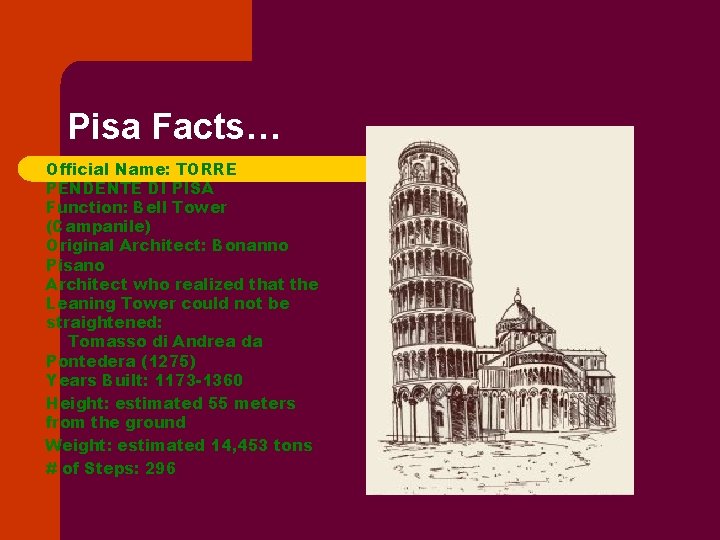 Pisa Facts… Official Name: TORRE PENDENTE DI PISA Function: Bell Tower (Campanile) Original Architect: