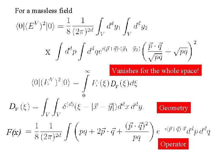For a massless field X Vanishes for the whole space! Geometry F(x) Operator 