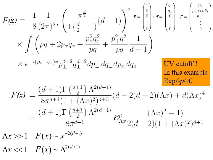 F(x) = UV cutoff!! In this example Exp(-p/L) F(x) 
