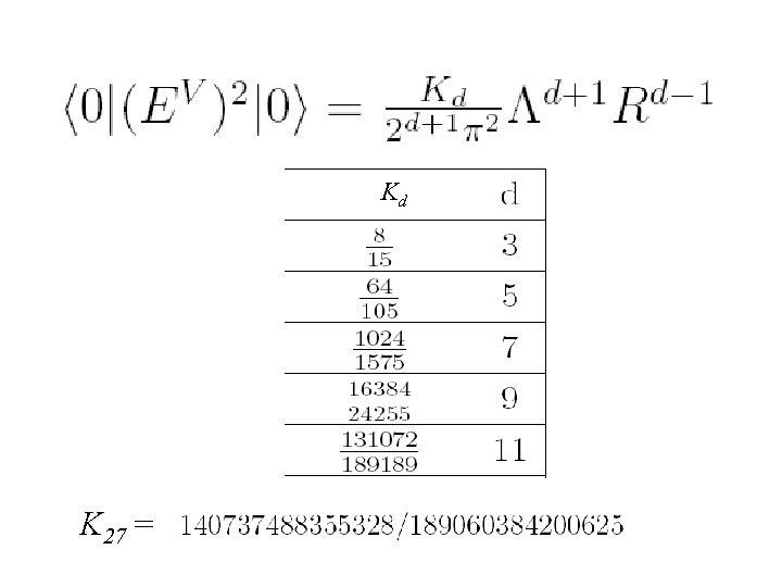 Kd K 27 = 