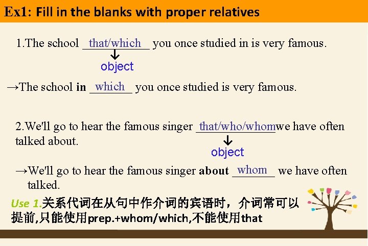 Ex 1: Fill in the blanks with proper relatives 1. The school ______ you