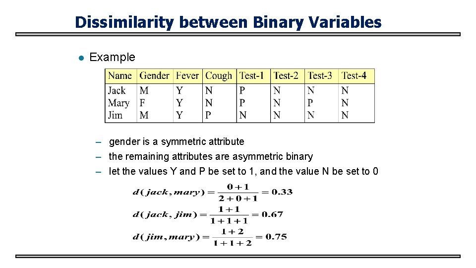 Dissimilarity between Binary Variables l Example – gender is a symmetric attribute – the