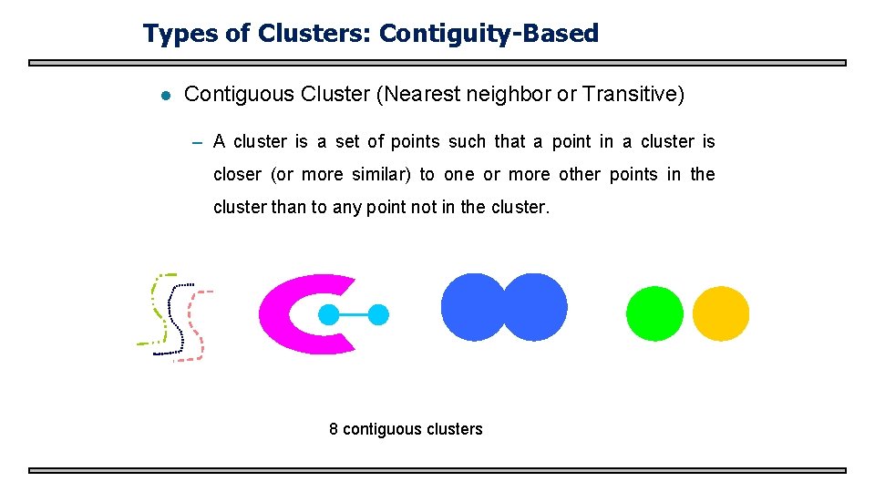 Types of Clusters: Contiguity-Based l Contiguous Cluster (Nearest neighbor or Transitive) – A cluster