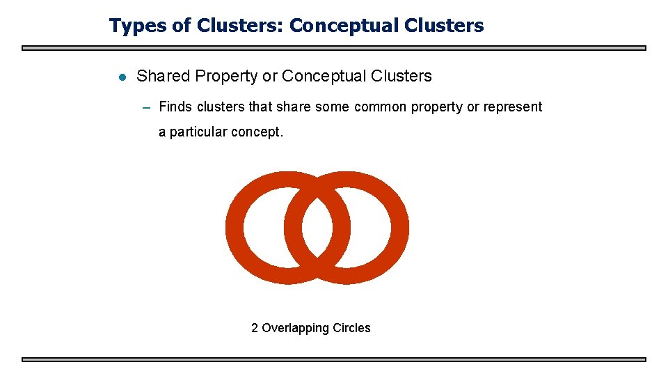 Types of Clusters: Conceptual Clusters l Shared Property or Conceptual Clusters – Finds clusters