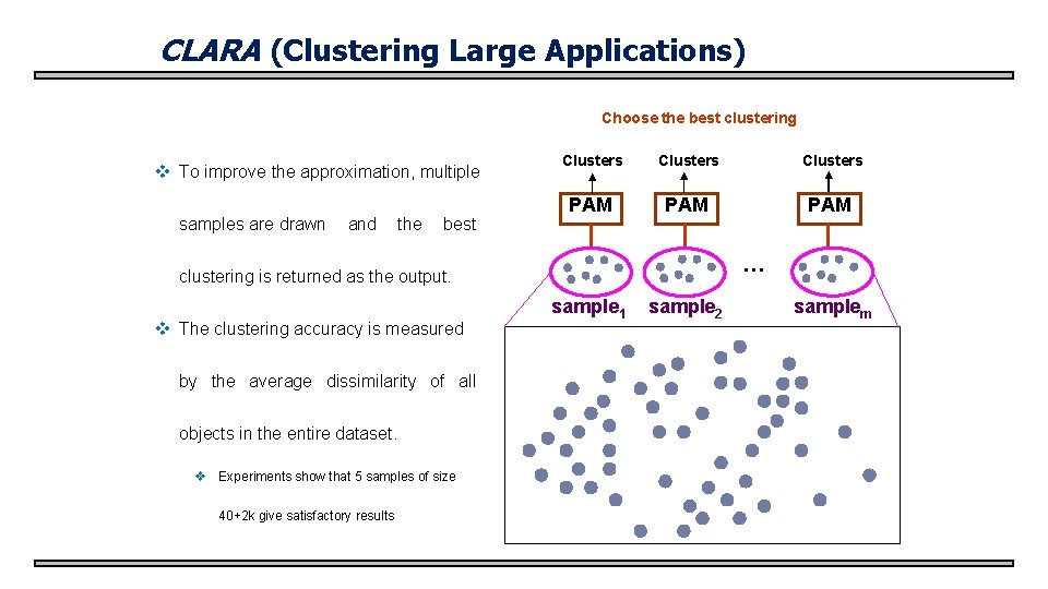 CLARA (Clustering Large Applications) Choose the best clustering v To improve the approximation, multiple