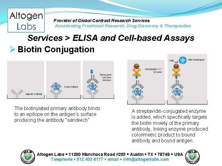 Provider of Global Contract Research Services Accelerating Preclinical Research, Drug Discovery & Therapeutics Services