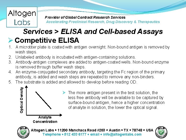 Provider of Global Contract Research Services Accelerating Preclinical Research, Drug Discovery & Therapeutics Services