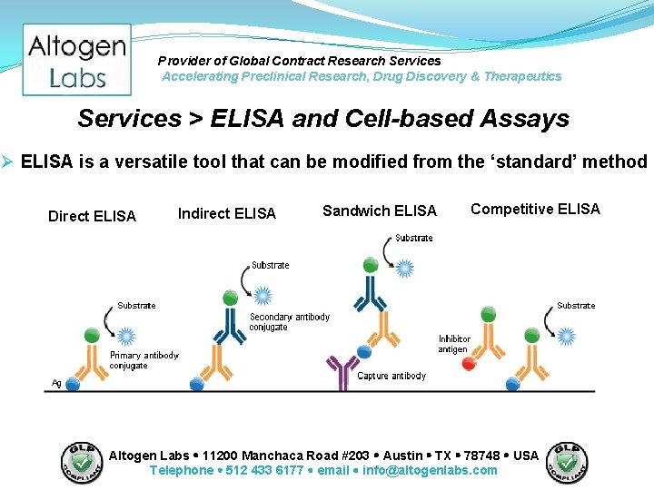 Provider of Global Contract Research Services Accelerating Preclinical Research, Drug Discovery & Therapeutics Services