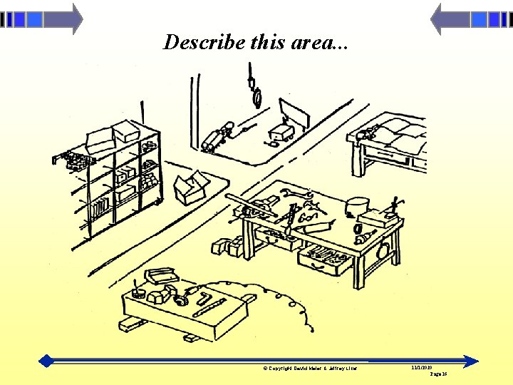 Describe this area. . . © Copyright David Meier & Jeffrey Liker 11/1/2020 Page