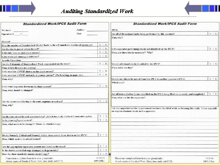 Auditing Standardized Work © Copyright David Meier & Jeffrey Liker 11/1/2020 Page 32 