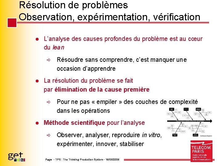 Résolution de problèmes Observation, expérimentation, vérification l L’analyse des causes profondes du problème est