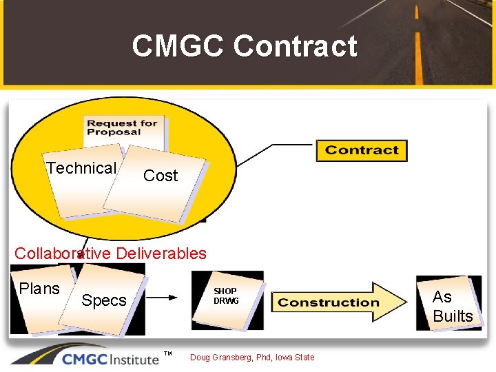 CMGC Contract Technical Cost Collaborative Deliverables Plans SHOP DRWG Specs ™ Doug Gransberg, Phd,