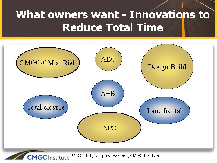 What owners want - Innovations to Reduce Total Time CMGC/CM at Risk ABC Design