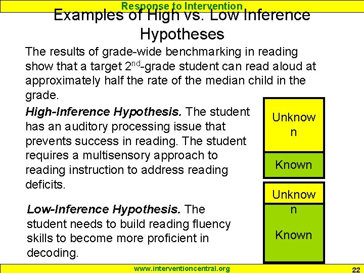 Response to Intervention Examples of High vs. Low Inference Hypotheses The results of grade-wide