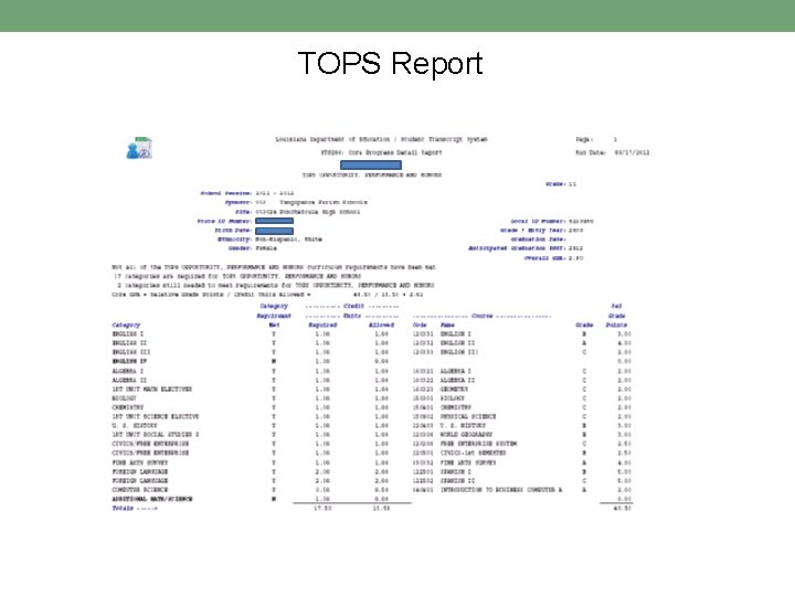 TOPS Report 