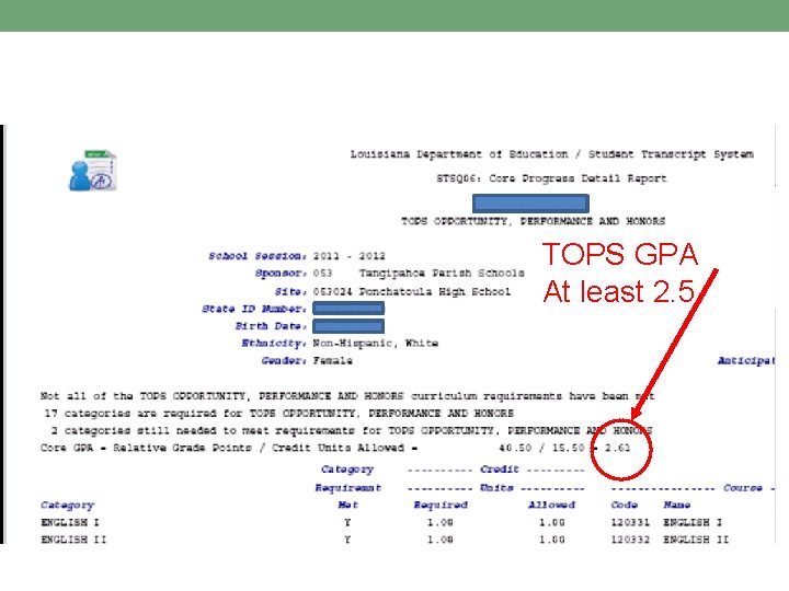 TOPS GPA At least 2. 5 