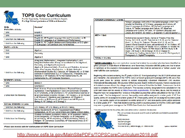 http: //www. osfa. la. gov/Main. Site. PDFs/TOPSCore. Curriculum 2018. pdf 