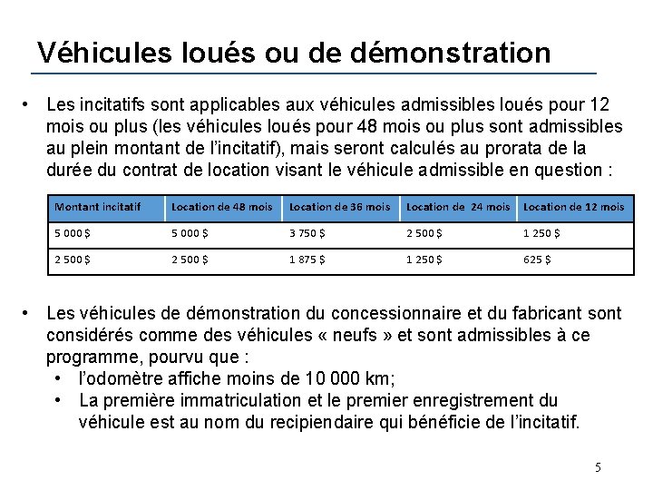 Véhicules loués ou de démonstration • Les incitatifs sont applicables aux véhicules admissibles loués